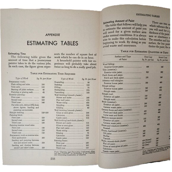 Home Painting, Wallpapering & Decorating 1951HC by Wise RARE Antique Collectible - Picture 7 of 9